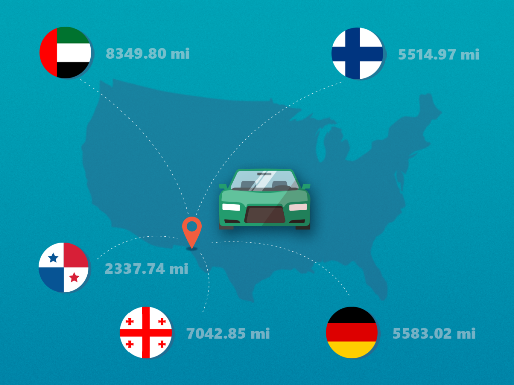International Vehicle Shipping a Cost Comparison EasyHaul Blog